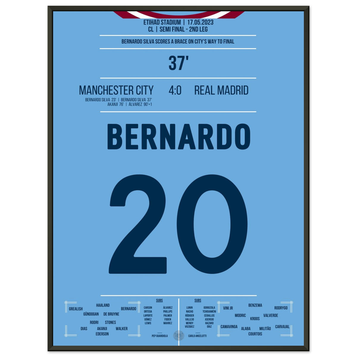 Bernardo lleva al City hacia la final de la Champions con un doblete.
