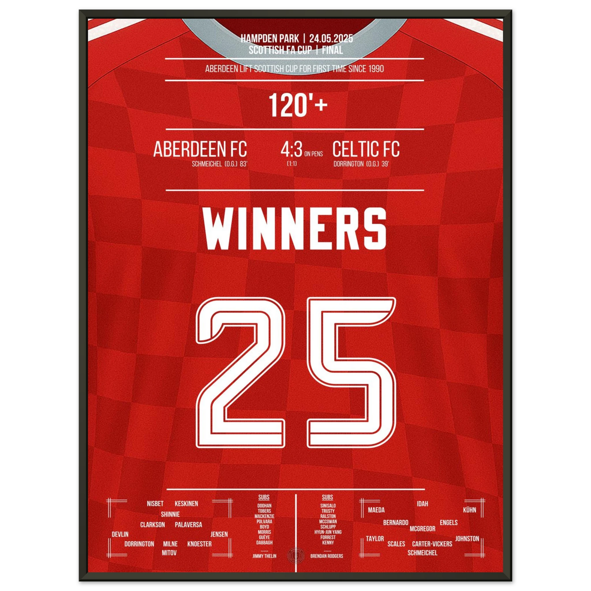 6e1092e2-1f00-4197-8eb9-d97199c170b9