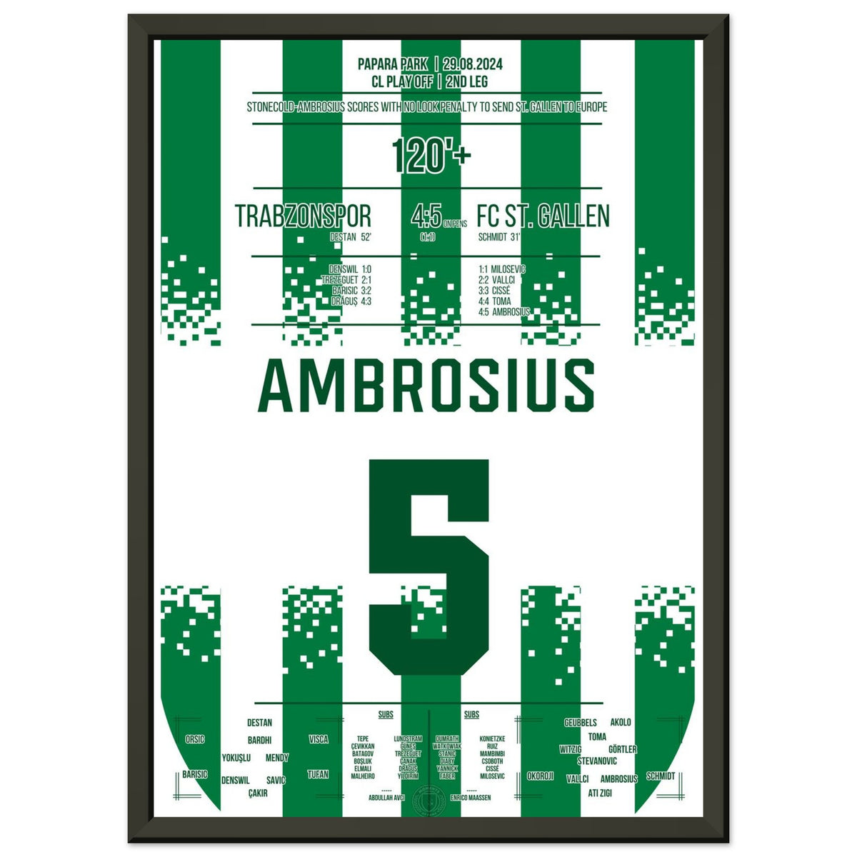Ambrosius lleva a St. Gallen a Europa!