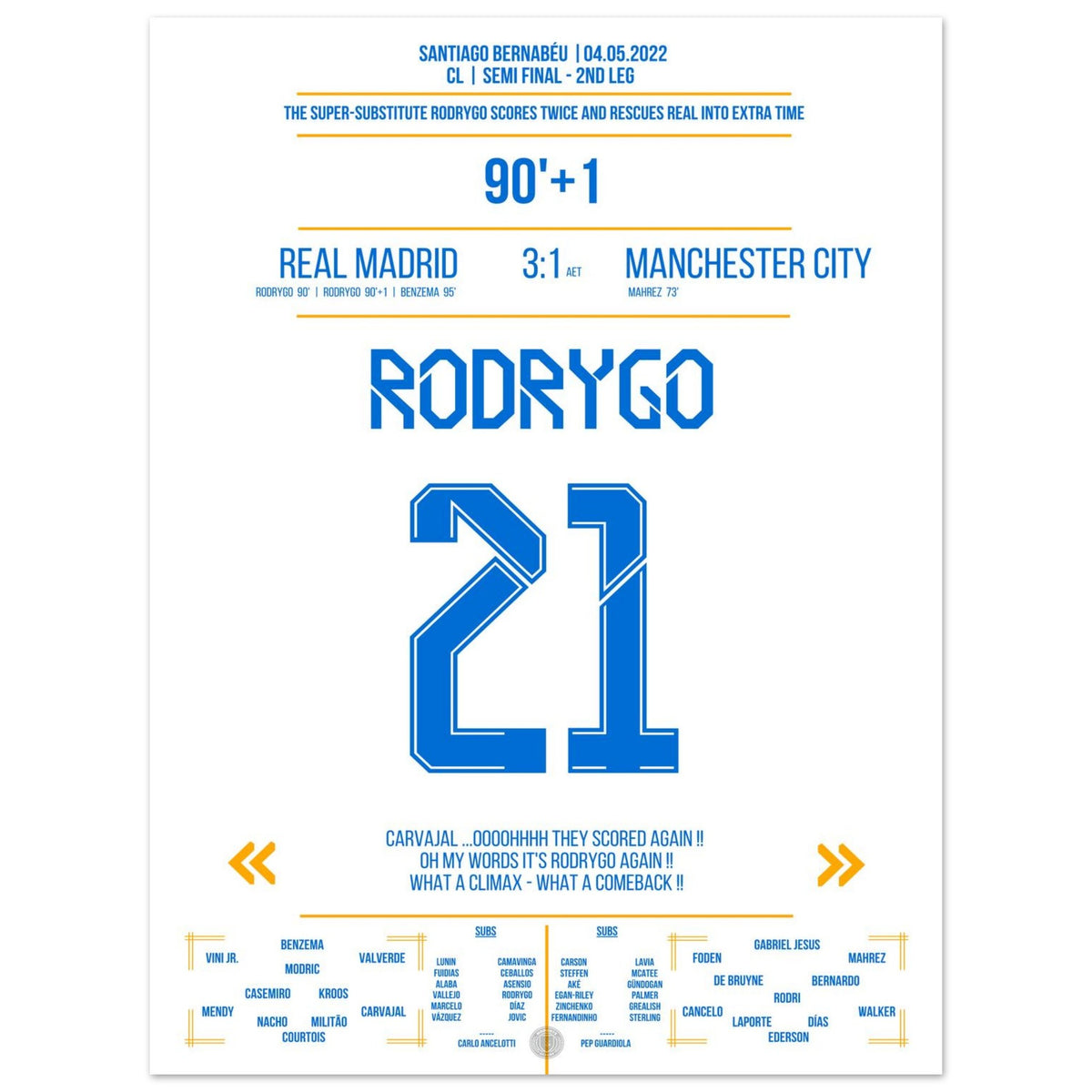 Rodrygo saves Real in extra time on their way to the 2022 final