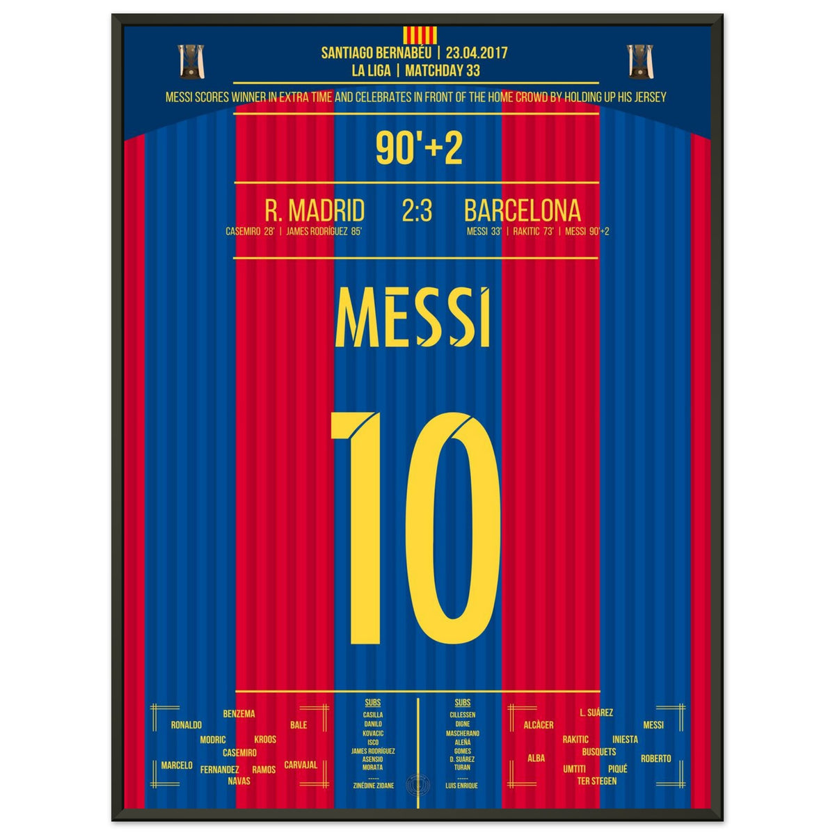 Messi mit legendärem Trikot-Jubel vor Real-Fans