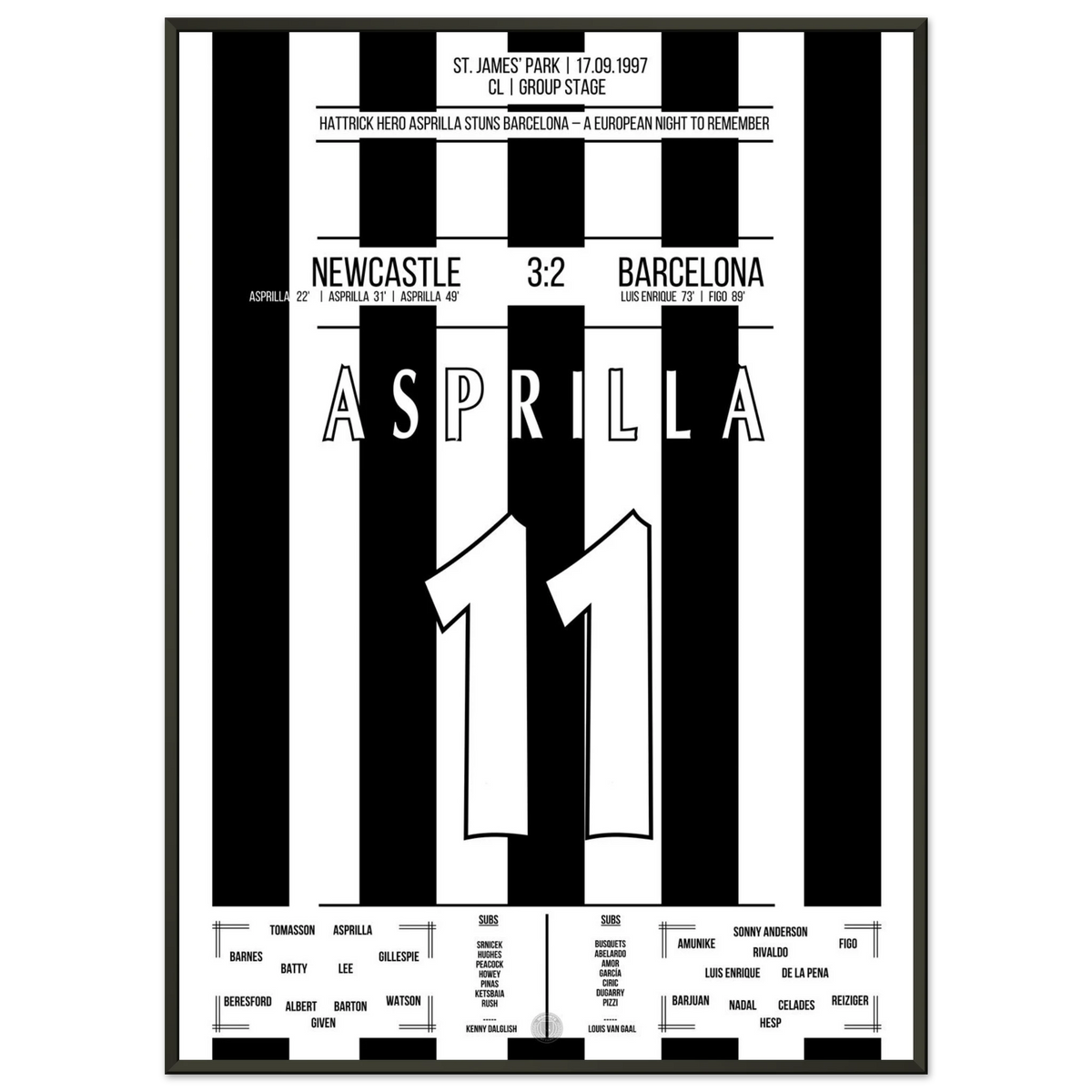 Asprilla hat trick show against Barcelona