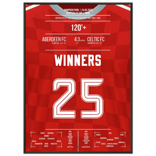 Aberdeen shocks Celtic - first cup triumph in 35 years!