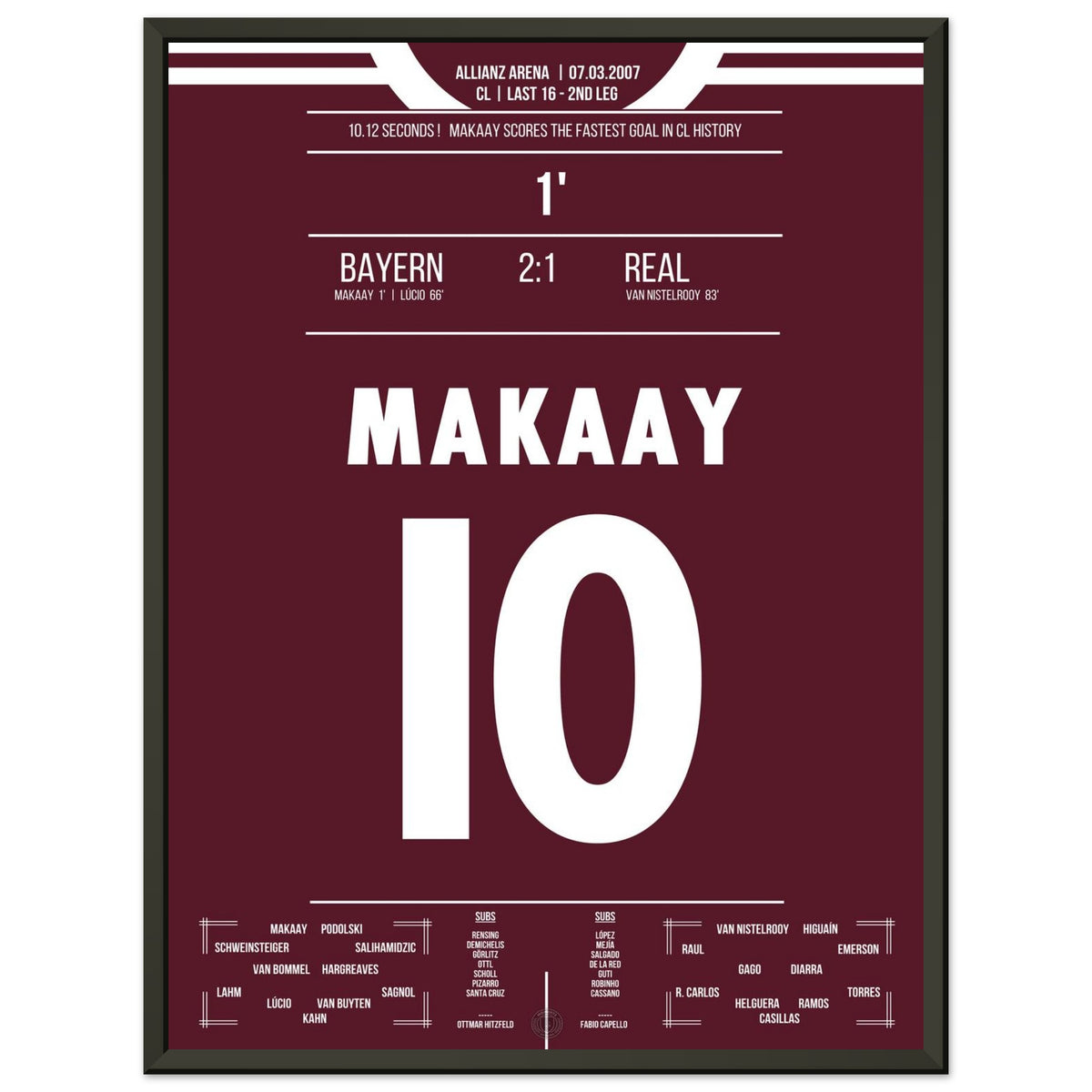 10.12 seconds! Makaay scores the fastest goal in Champions League history.