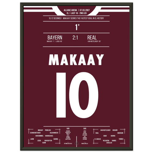 10,12 secondi! Makaay segna il gol più veloce nella storia della CL.