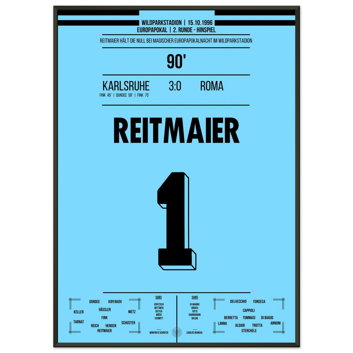 Reitmaier mantiene la portería a cero en una mágica noche de Europa en el Wildparkstadion.