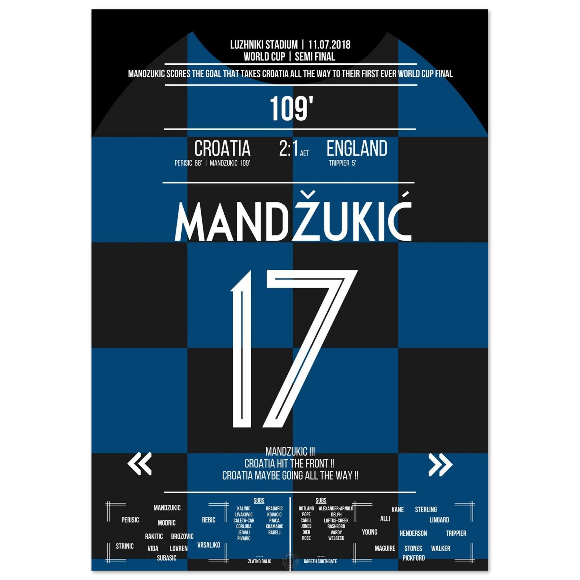 7bef71b7-bf9d-4654-8084-86cb9e86ad1c