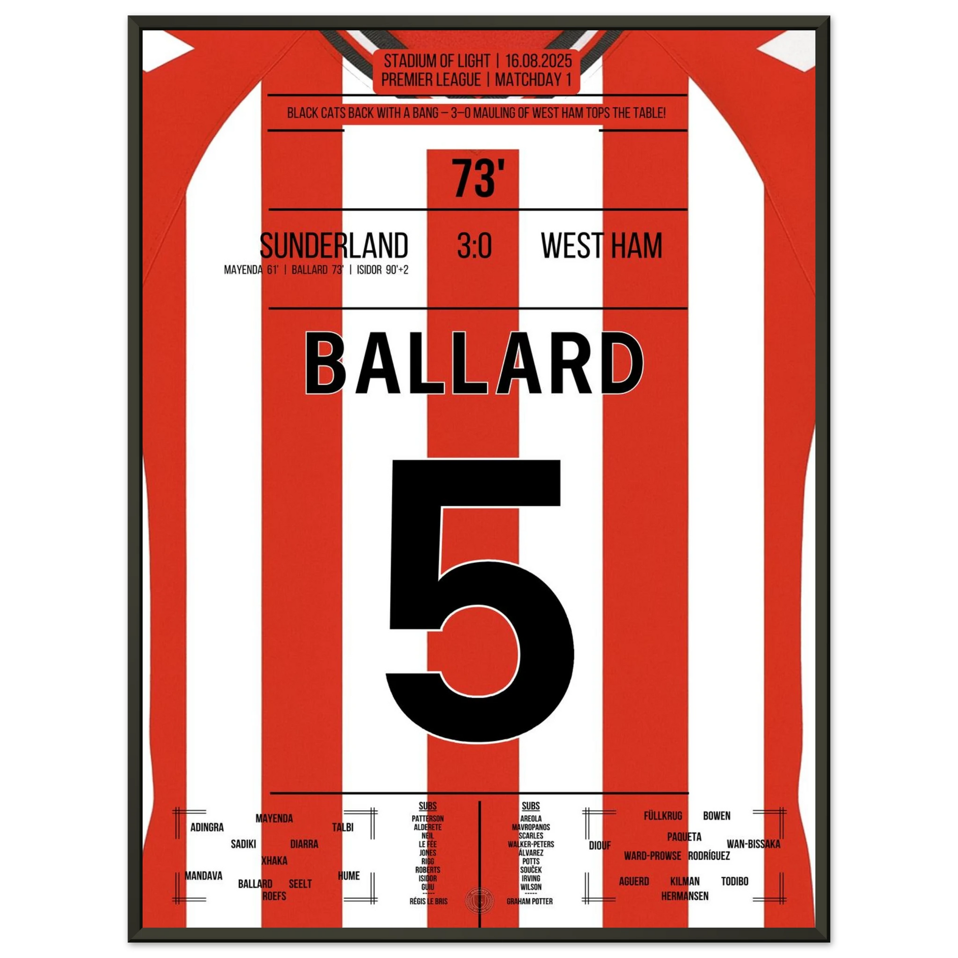 7df31245-713c-4d47-bc65-831c2cb54d02