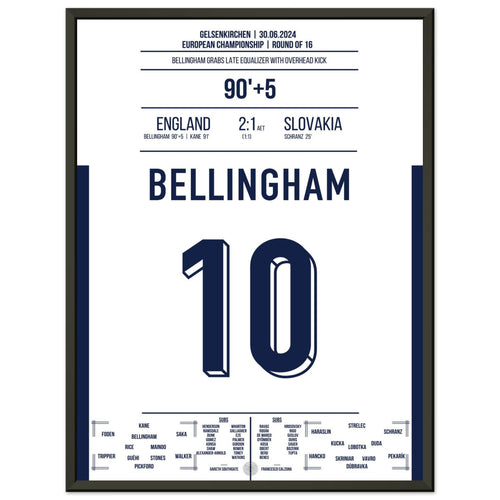 Bellingham saves England with a bicycle kick goal in the last second.