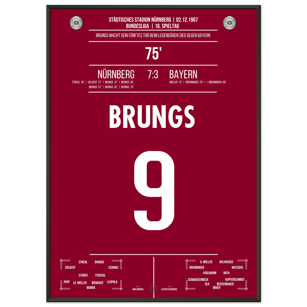 Brungs 5er-Pack beim legendären Sieg gegen Bayern 1967