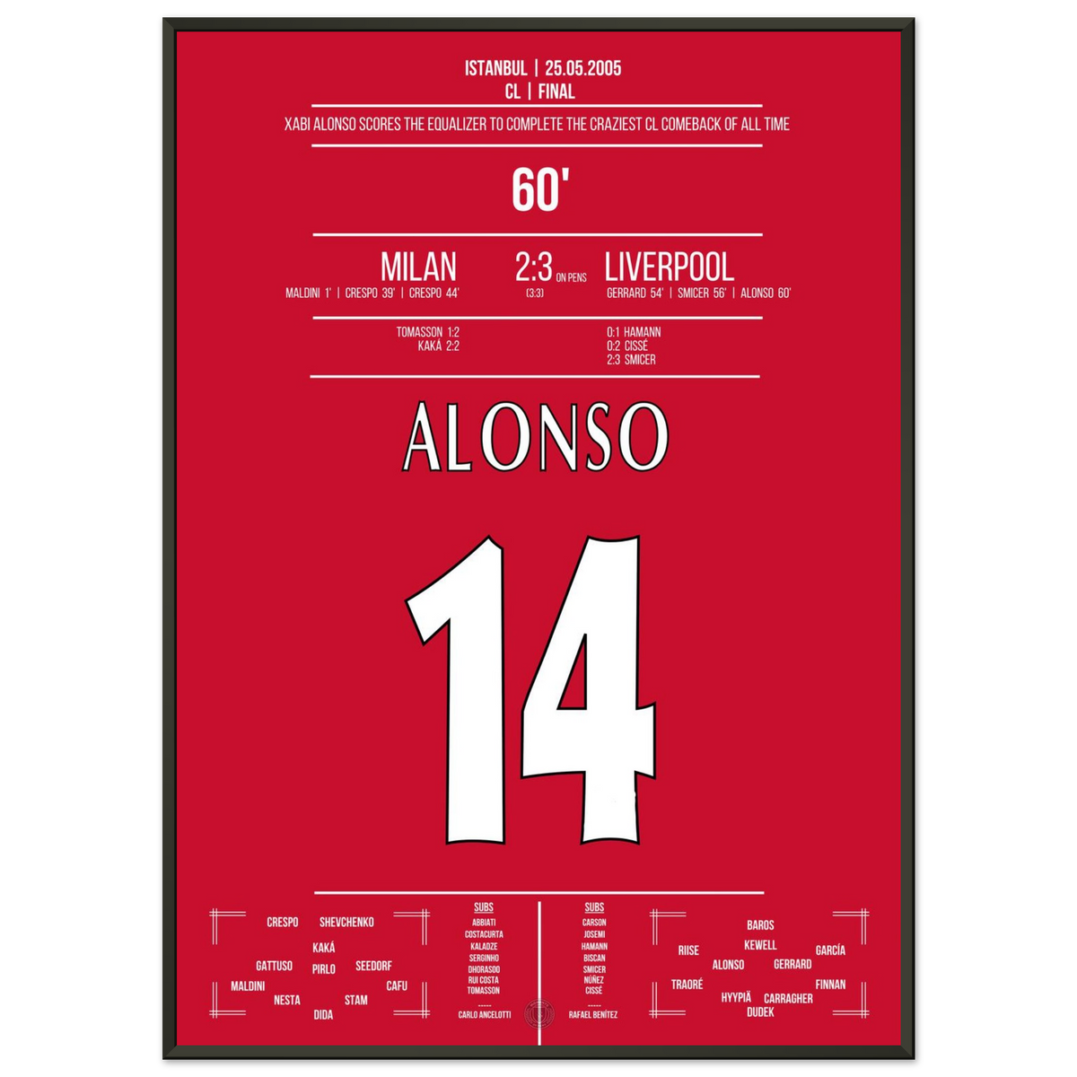 Xabi Alonso's equalizer completes the final comeback!