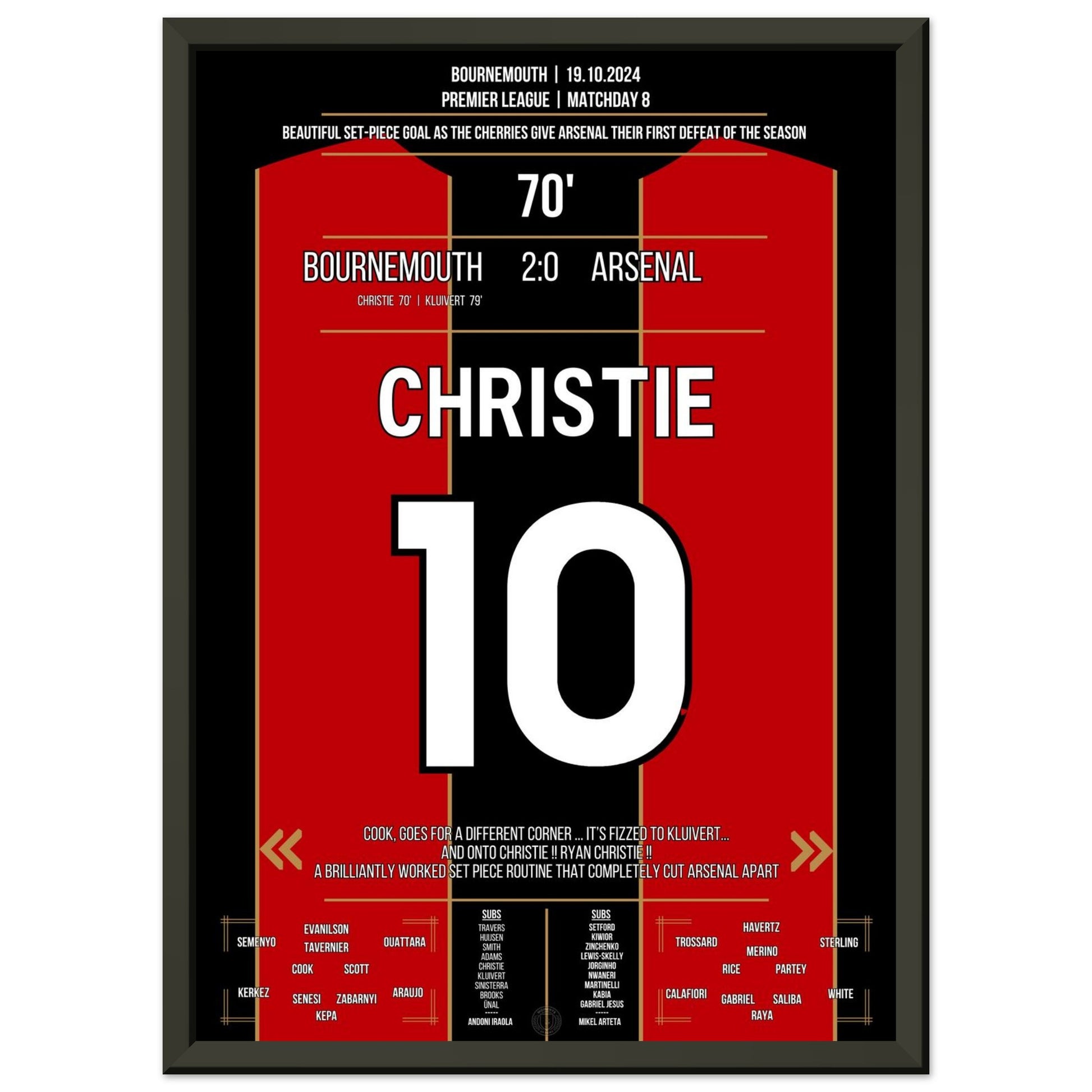 81488ae1-45bd-412e-9cfb-92b550cf78b2