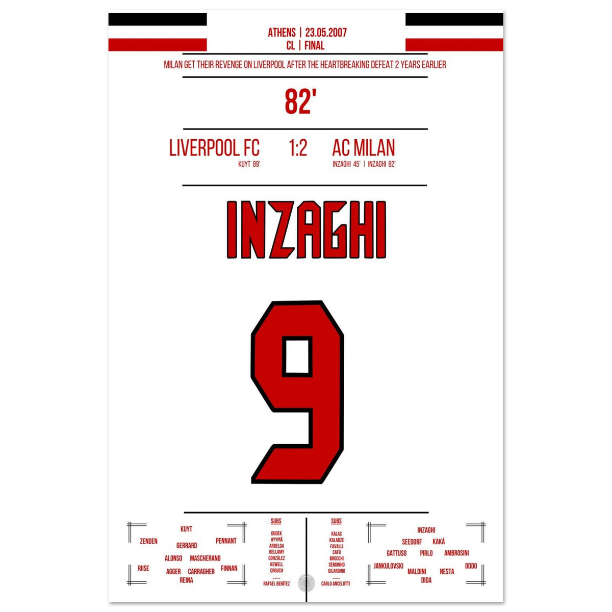 Inzaghi doblete en la final de 2007 contra el Liverpool