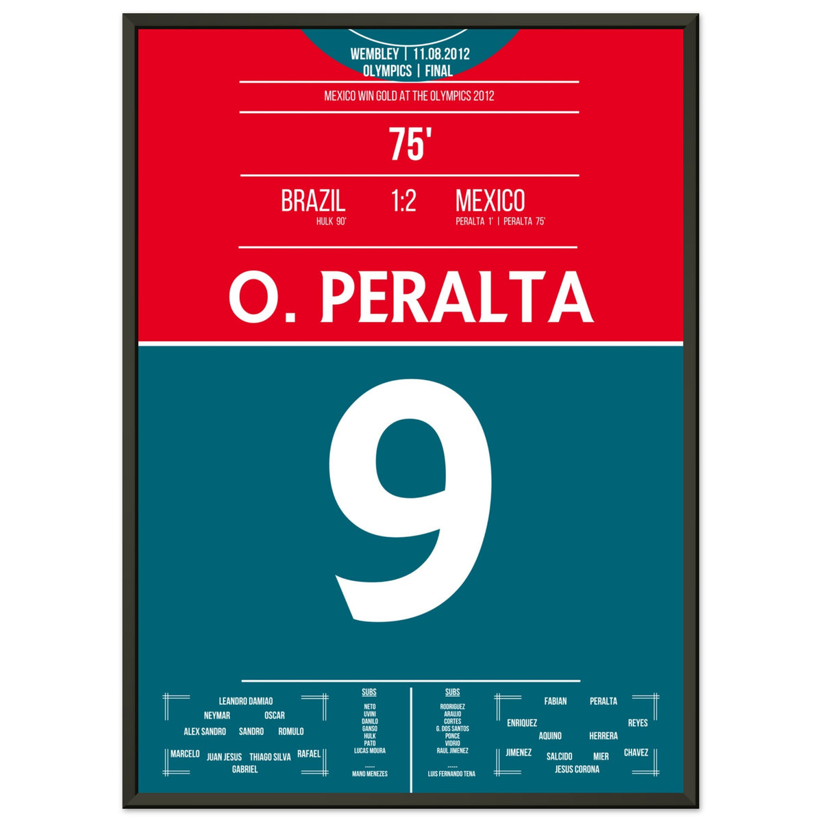 México gana la medalla de oro olímpica en la final contra Brasil 2012.