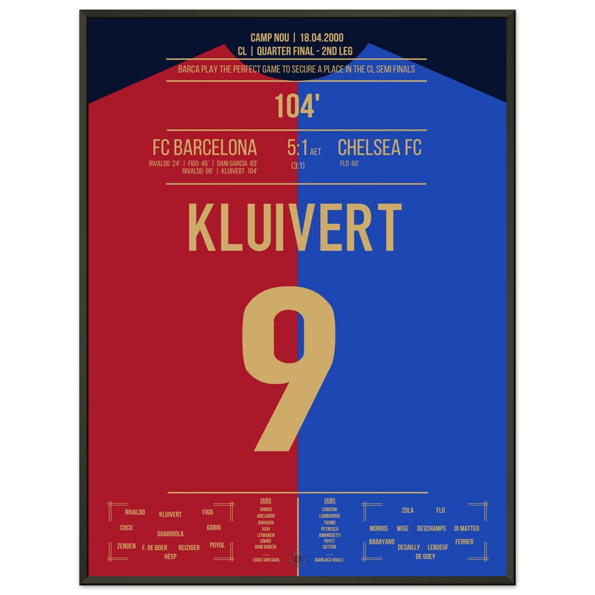 Il gol di Kluivert nella 