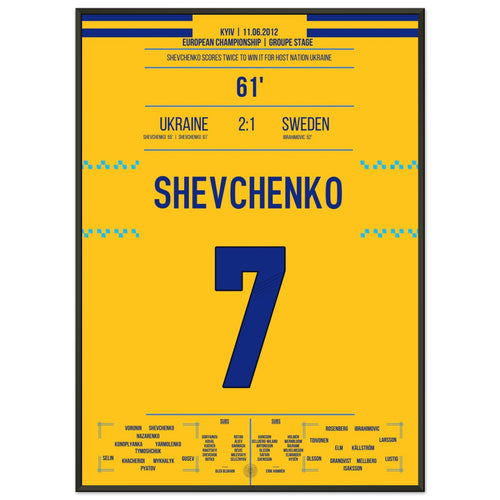 Shevchenko mit Doppelpack zum Sieg gegen Schweden 2012