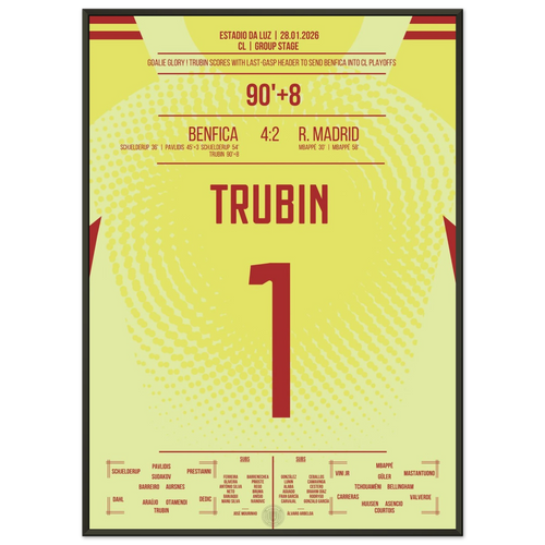Trubin's legendary header goal to advance to the play-offs