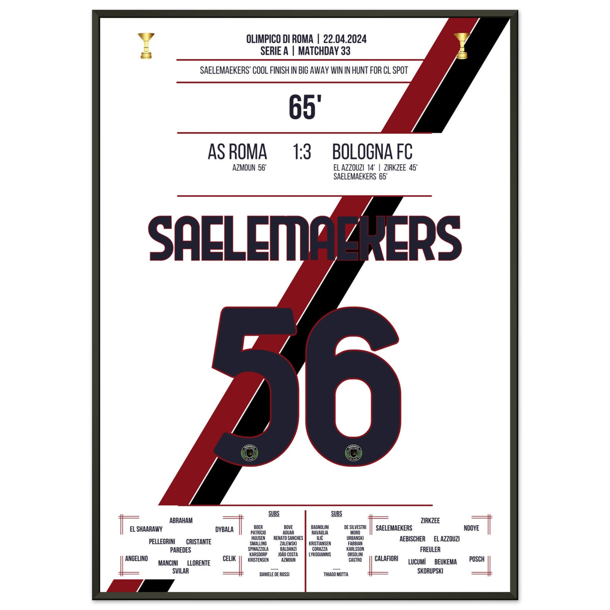Saelemaekers' cool finish in the big points away win in the battle for the Champions League spots.