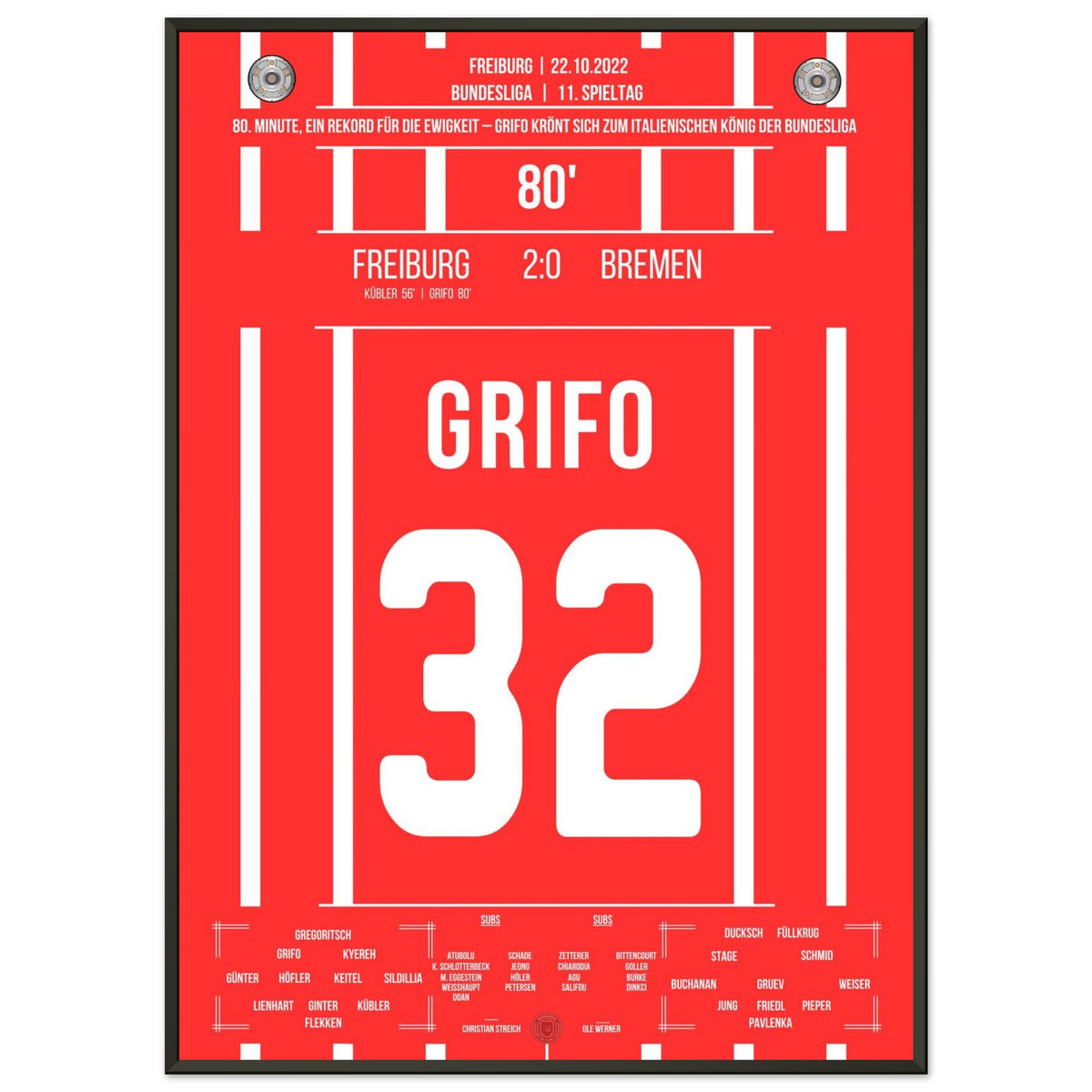 Grifo diventa il miglior marcatore italiano della Bundesliga.