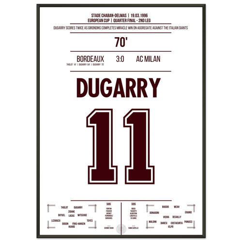 Dugarry led Bordeaux to an epic win over Milan in 1996