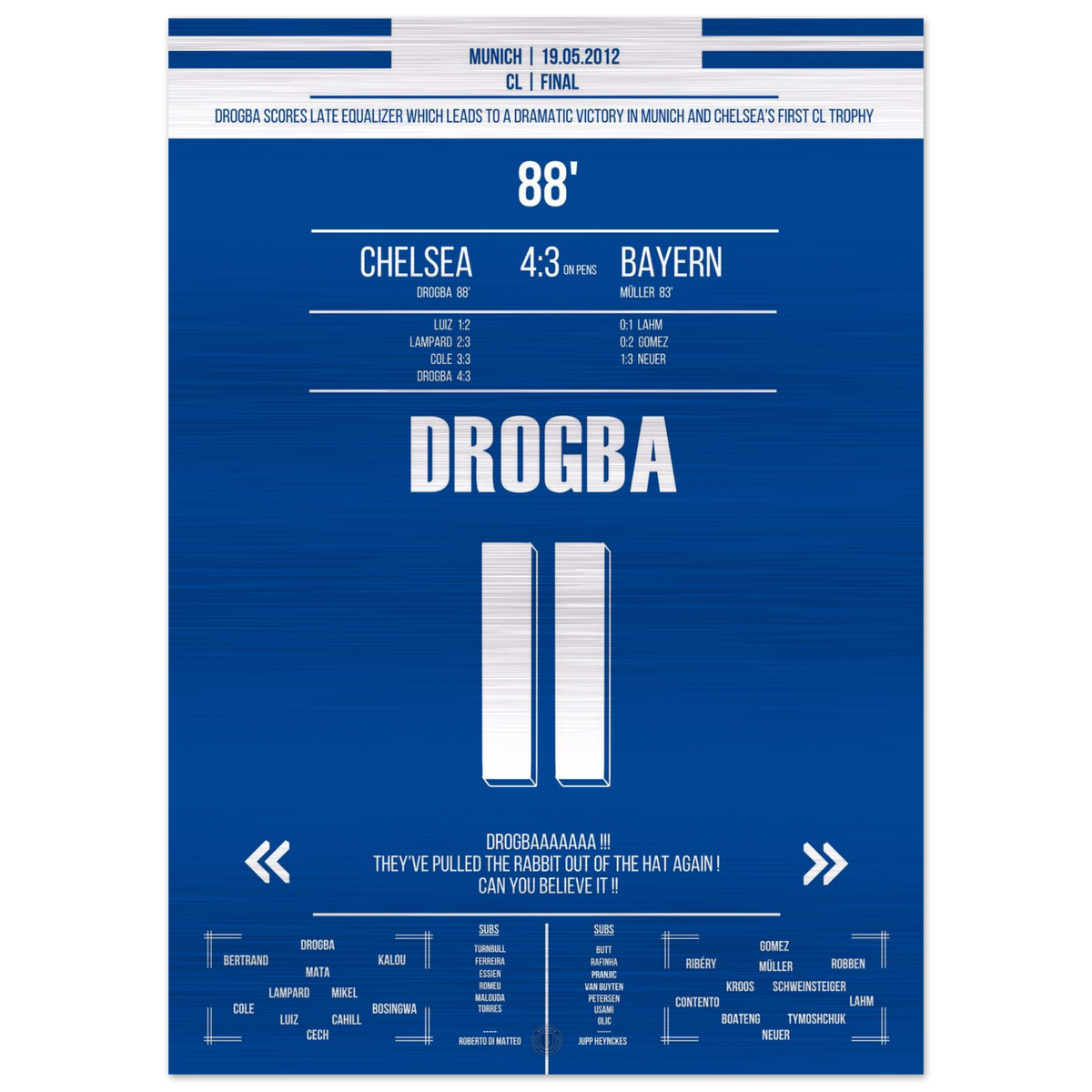(Metal Print) Drogba's Kopfball-Tor im Finale gegen Bayern