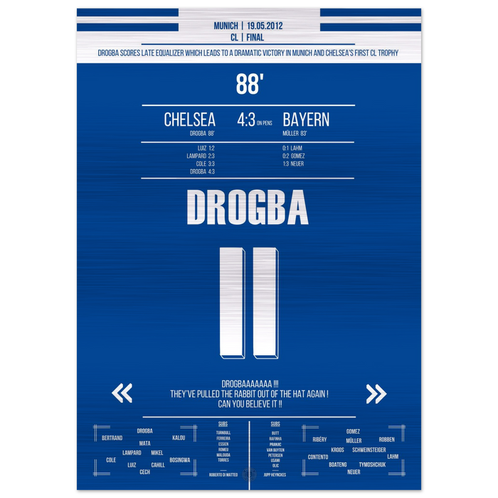 El gol de cabeza de Drogba en la final contra el Bayern – Metal Edition