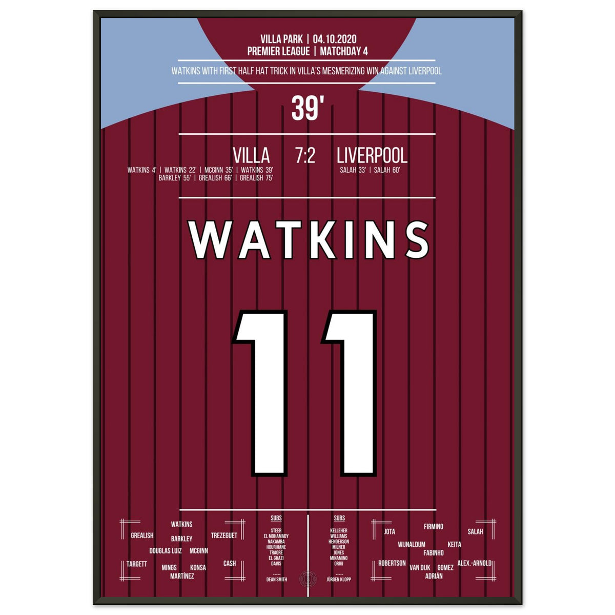Hat-trick de Watkins en la legendaria victoria 7-2 de Villa contra Liverpool