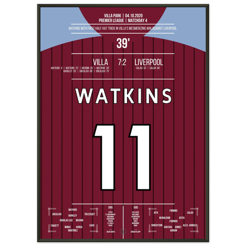 Watkins Hattrick bei Villa's legendärem 7-2 Sieg gegen Liverpool