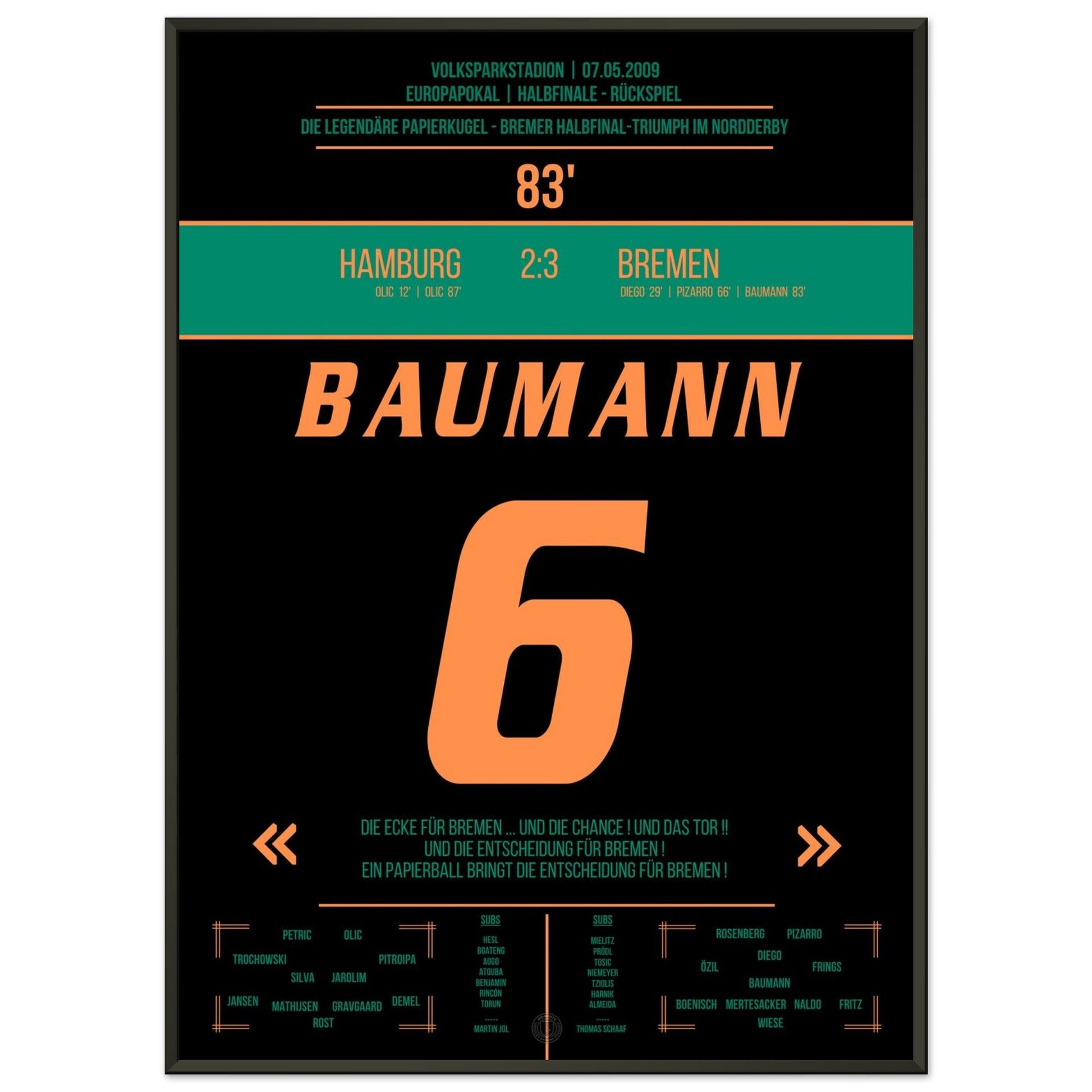 8f1a0e47-4695-42a9-ae70-7648b5fe28e0