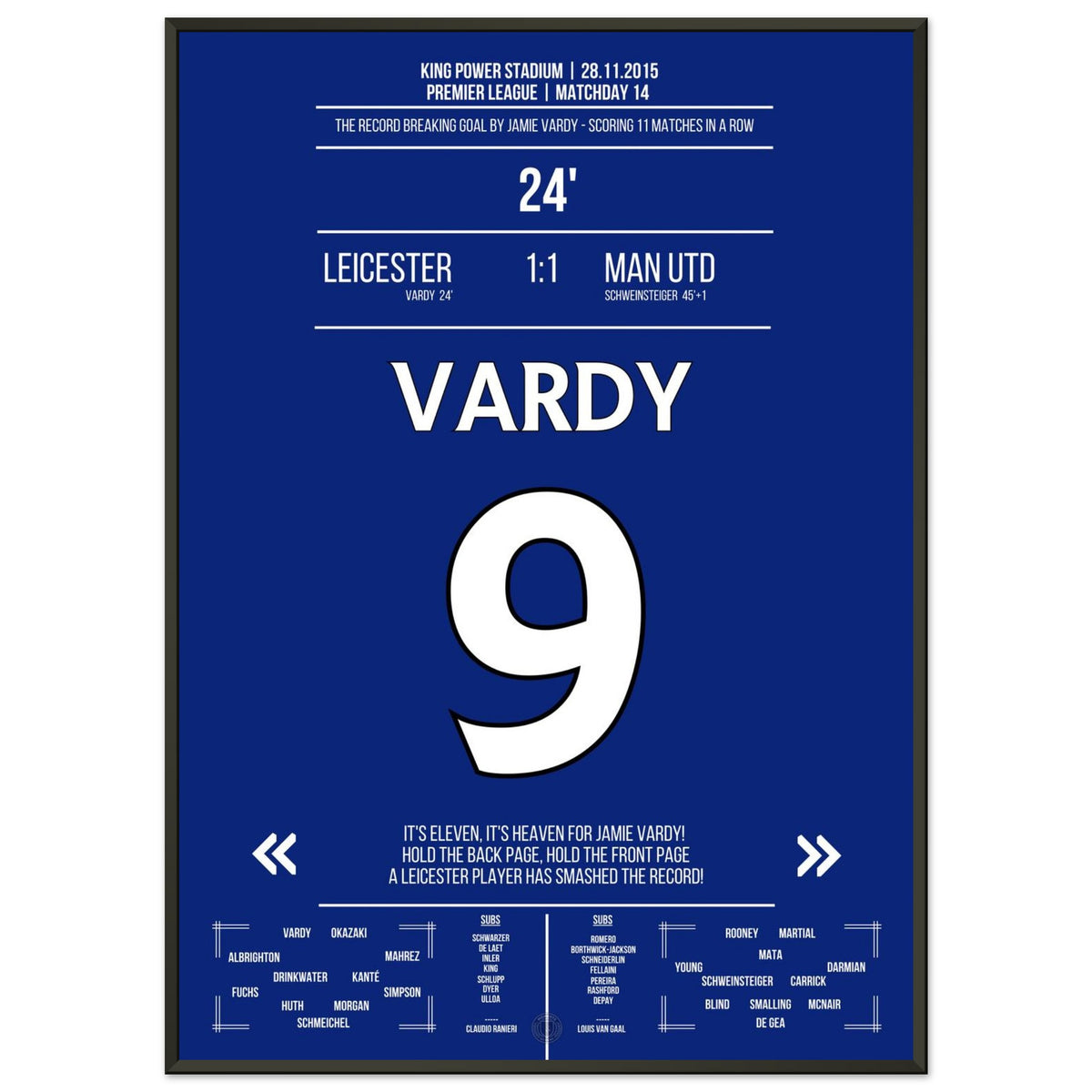 Vardy trifft im 11. Spiel in Folge und bricht den Premier League Rekord