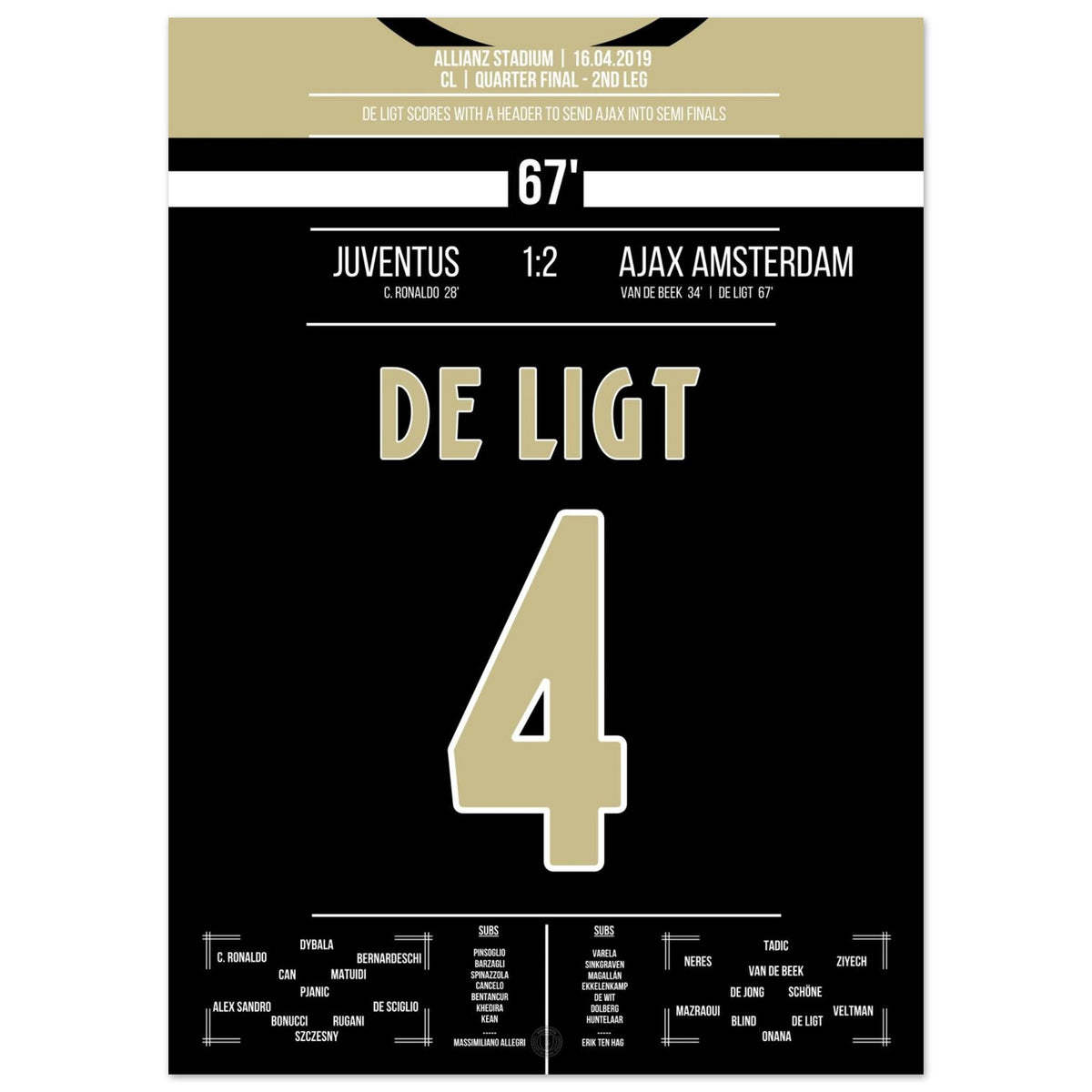 De Ligt köpft Ajax ins CL Halbfinale