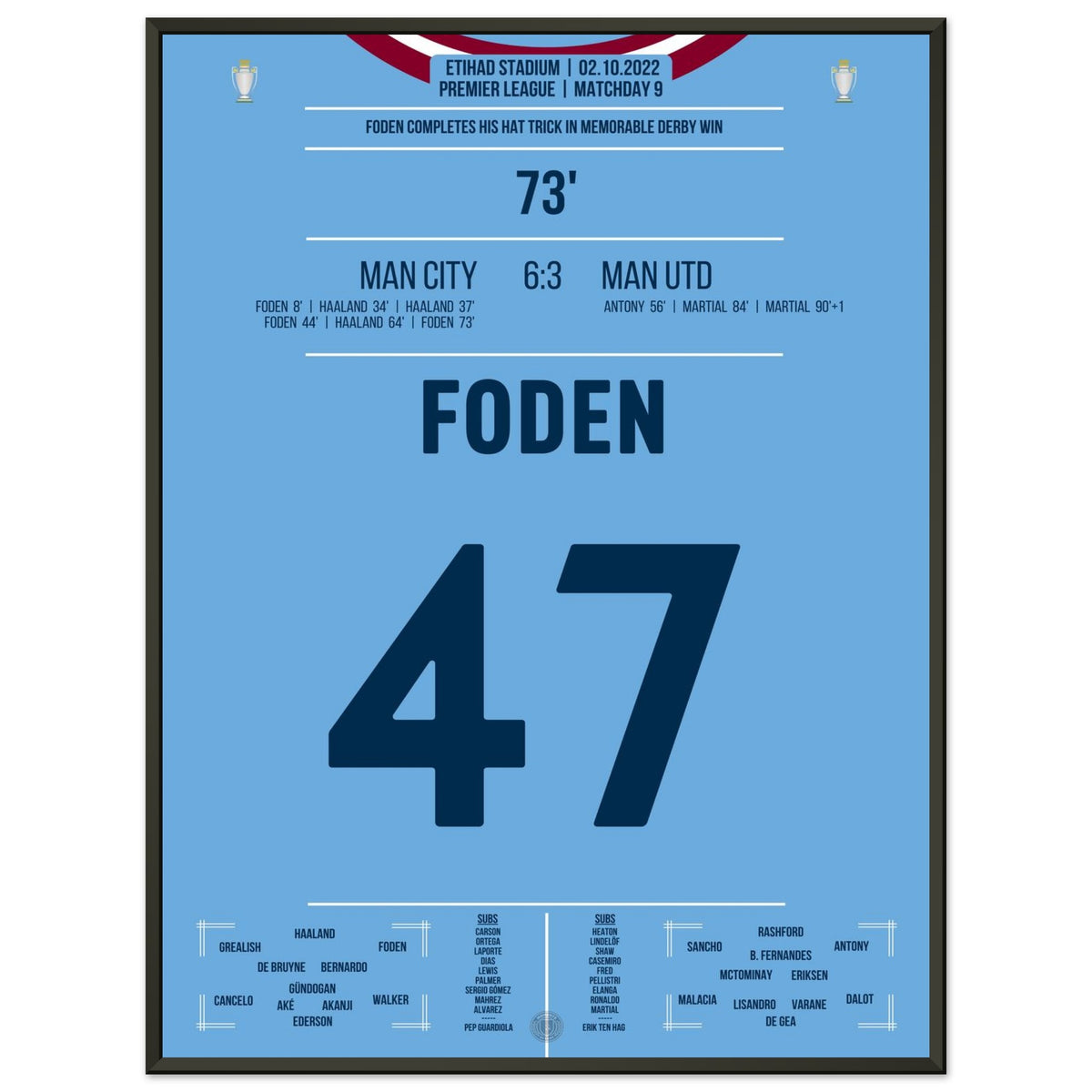 Foden's hat-trick in the 6-3 derby win against United