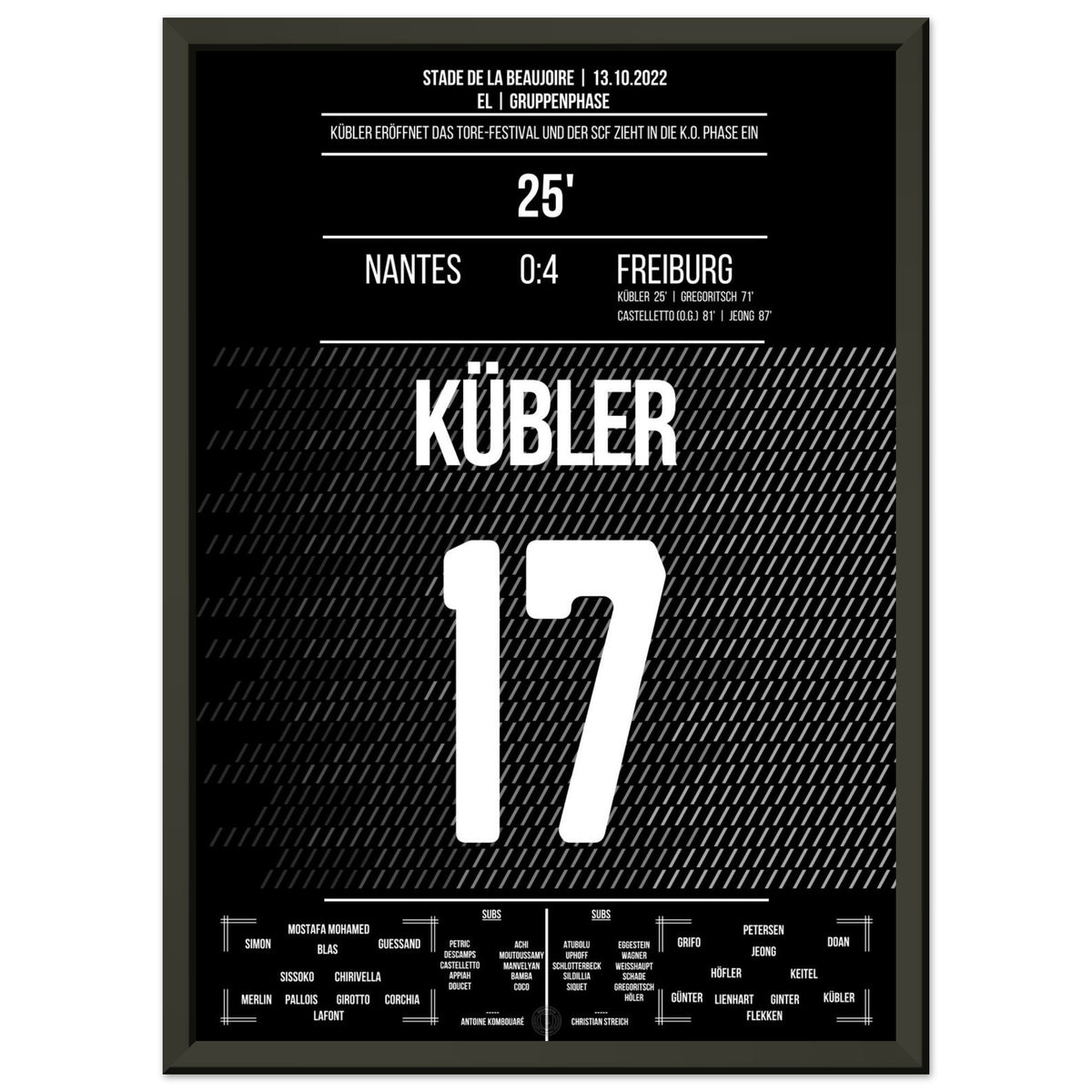 Kübler-Hammer nella vittoria in trasferta del Friburgo a Nantes