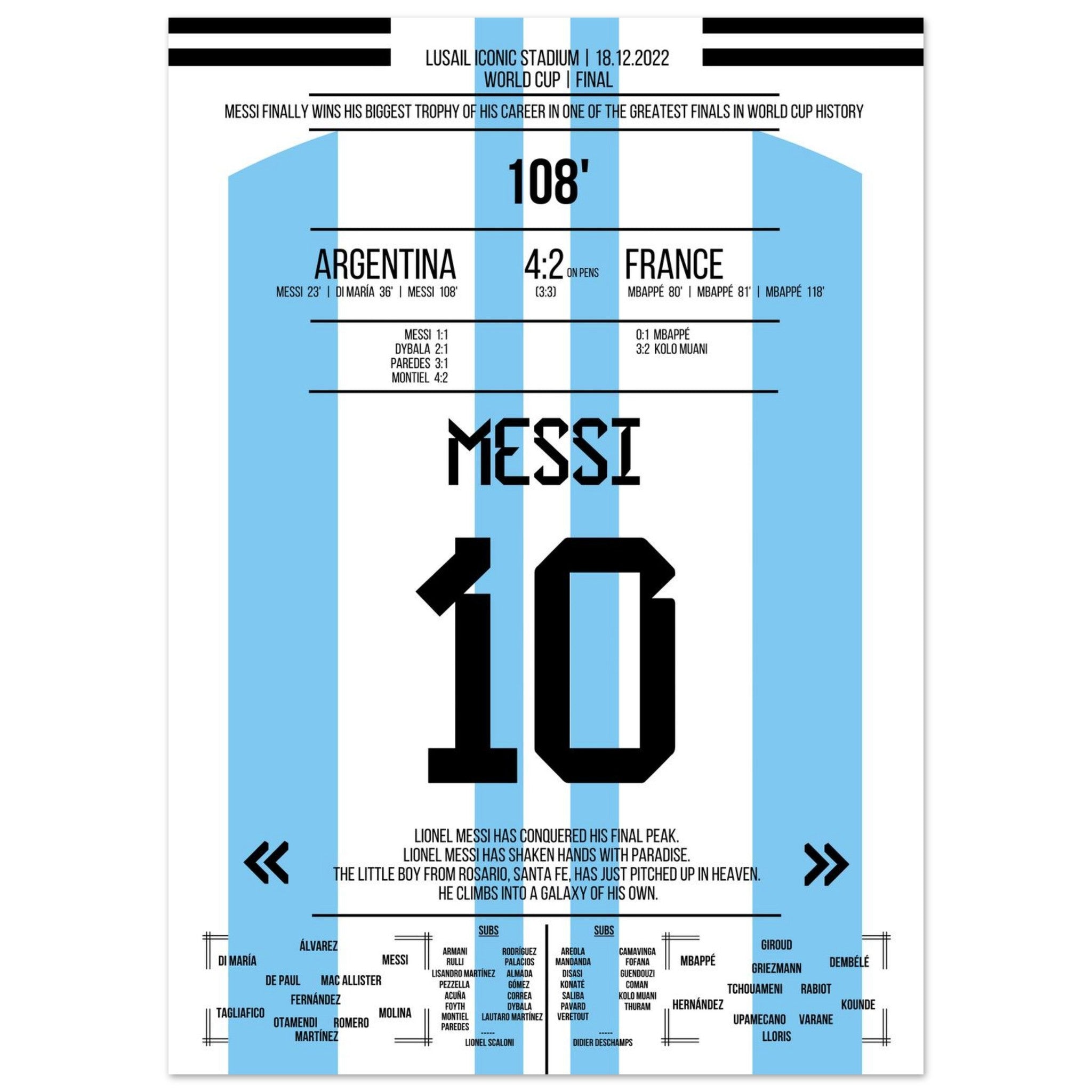 Messi makes himself immortal by winning the 2022 World Cup