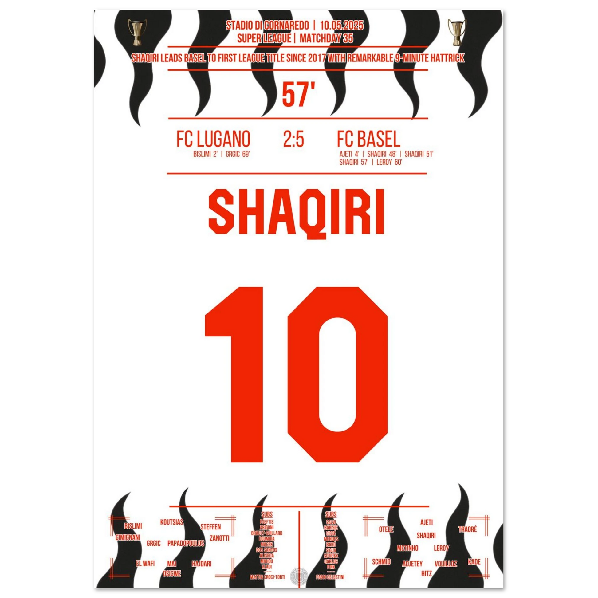 93b605d4-40bd-4d89-9d87-18e1ba6d5295