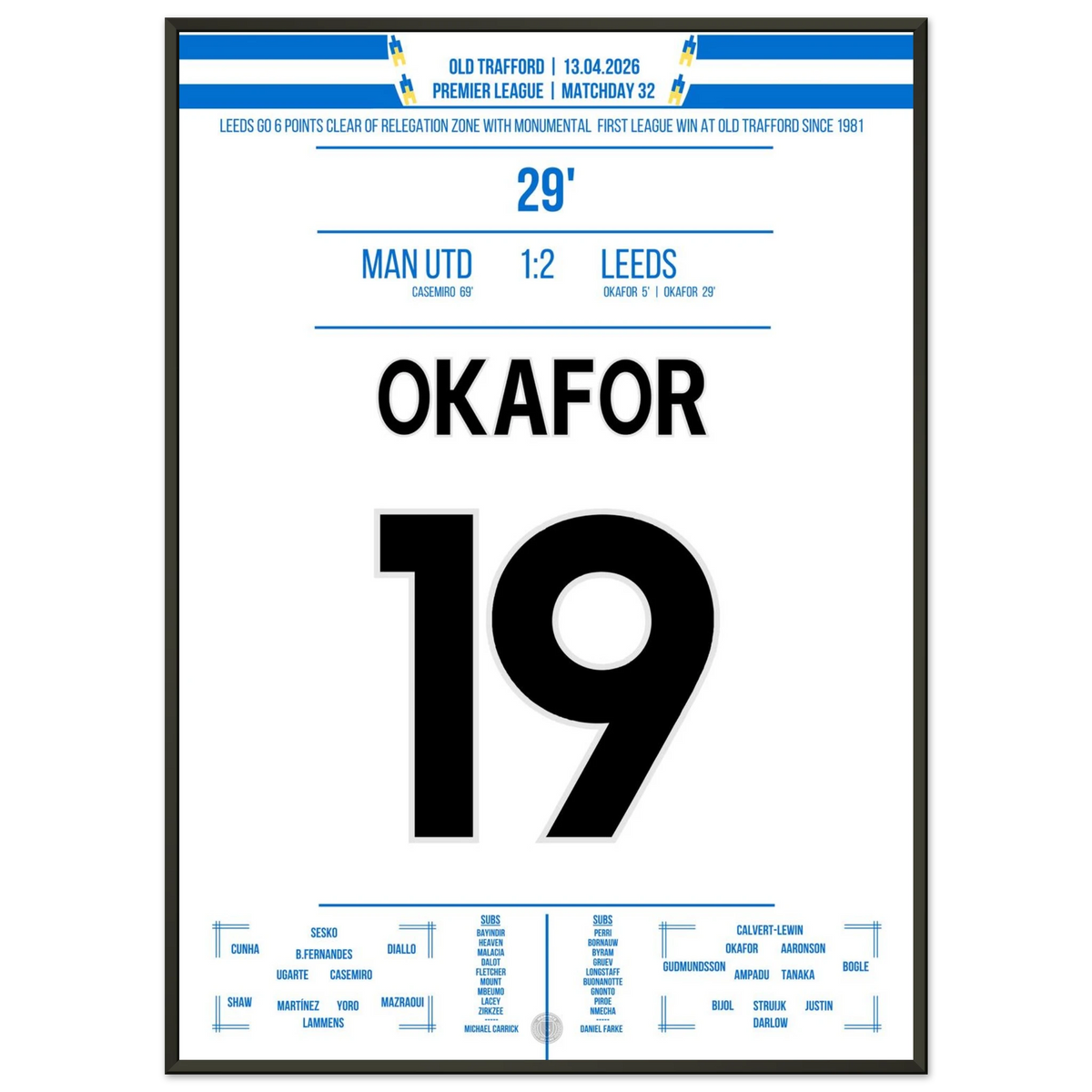 Okafor scores twice in Leeds' first league win at Old Trafford since 1981
