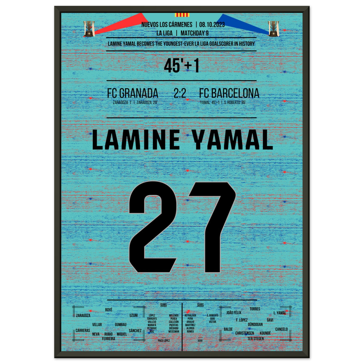 Lamine Yamal se convierte en el goleador más joven de la historia de La Liga.