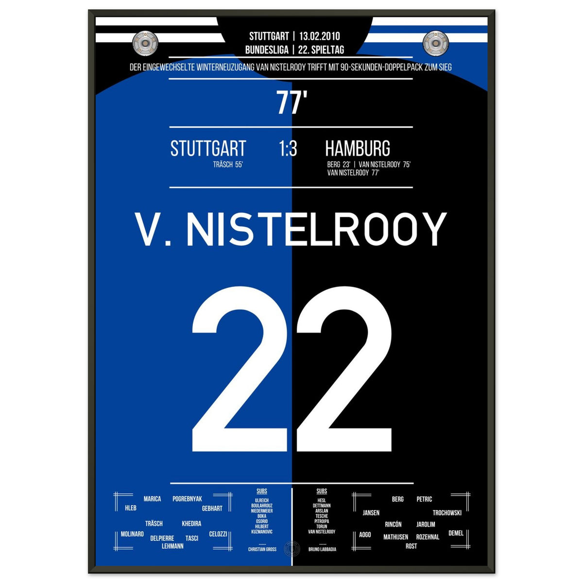 Van Nistelrooy's perfect debut with a lightning double pack in Stuttgart