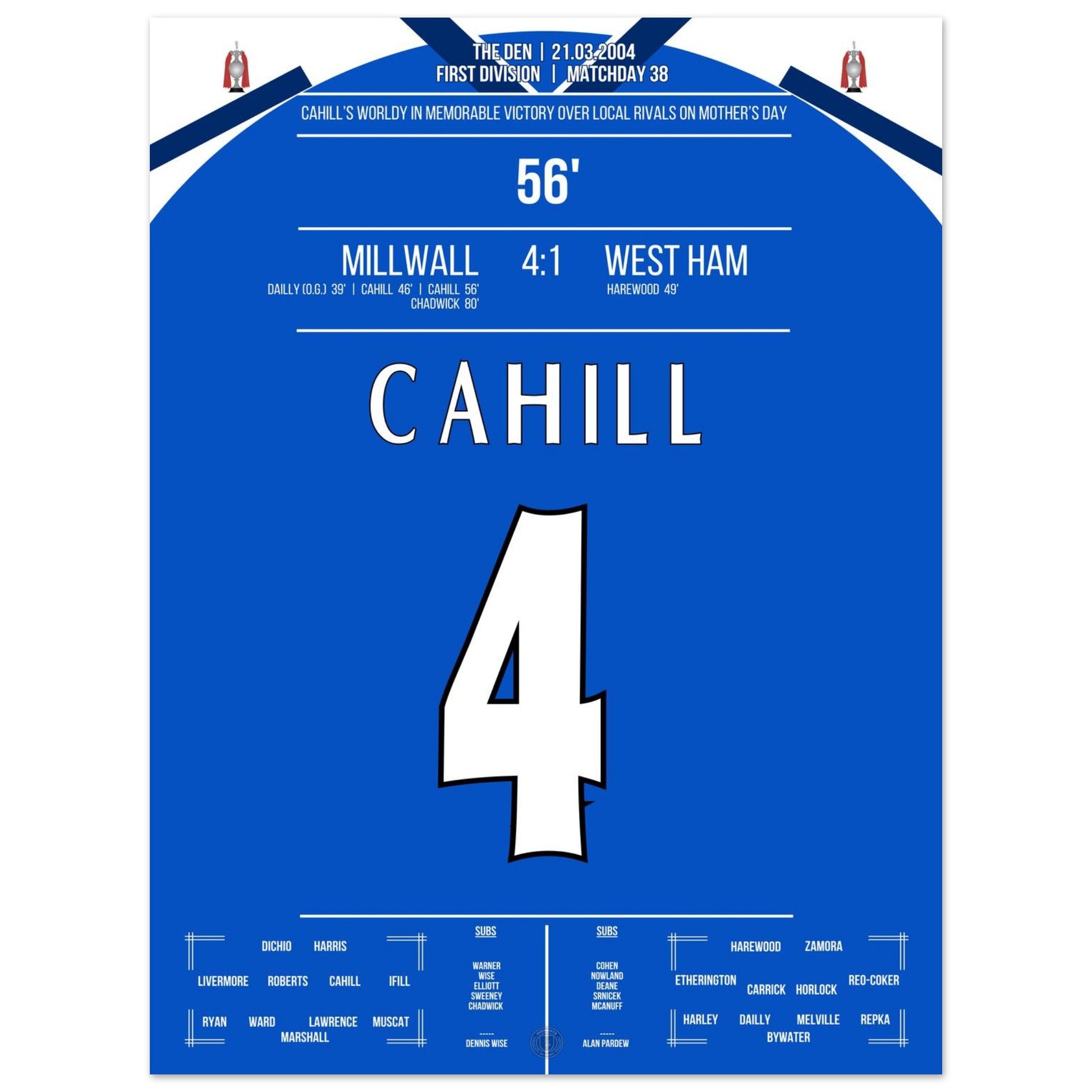 995fc2ce-902f-4650-830d-ae3b2add9925