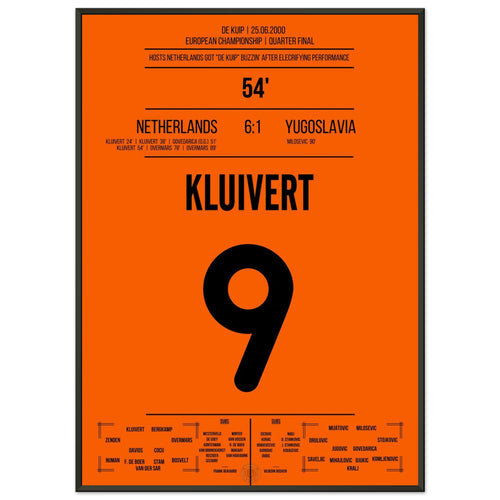 Kluivert's hattrick im Viertelfinale der Europameisterschaft 2000