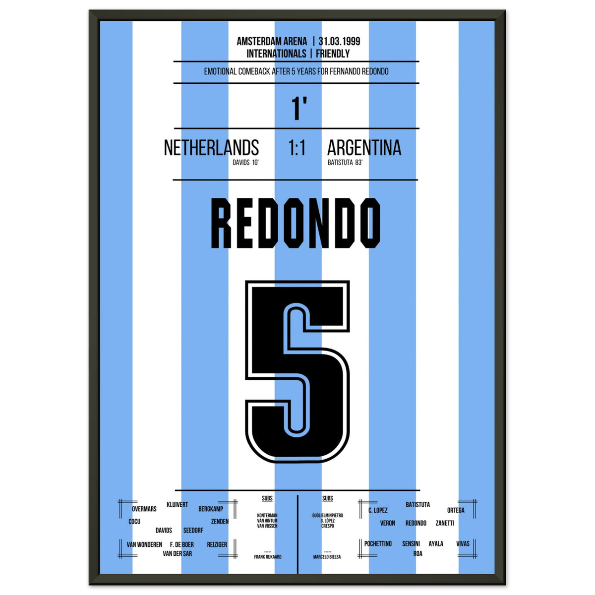 El regreso de Redondo después de 5 años a la selección nacional.