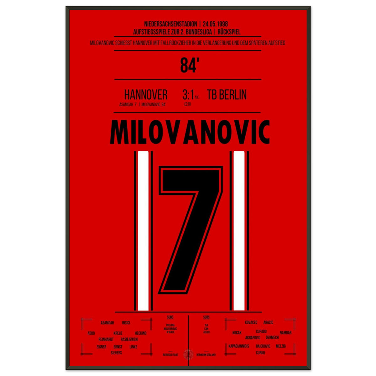 Milovanovic rovesciata al ritorno di Hannover nella 2. Bundesliga nel 1998