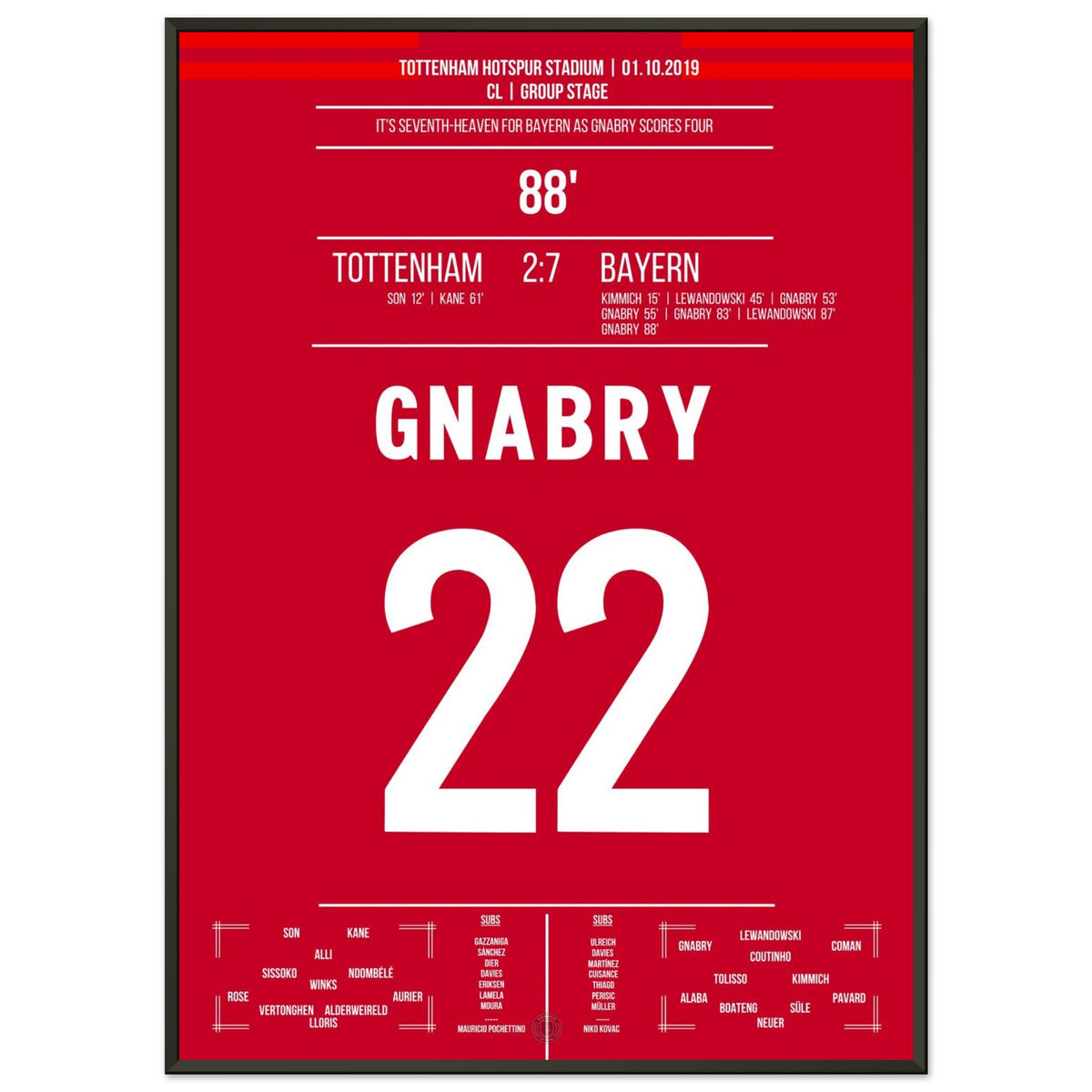 4 gol di Gnabry contro il Tottenham 2019