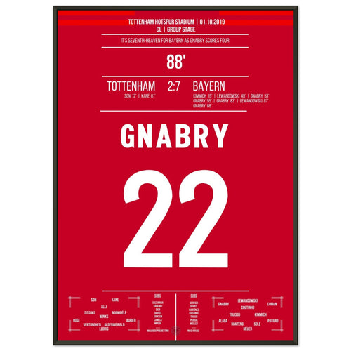 I 4 gol di Gnabry contro il Tottenham nel 2019