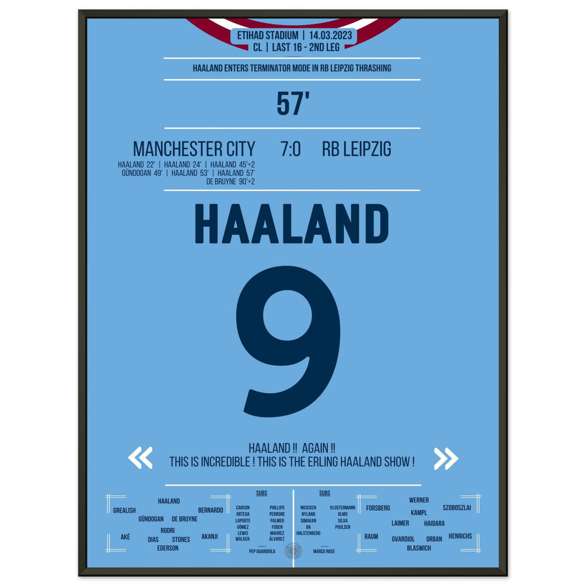 5 gol di Haaland contro il Lipsia