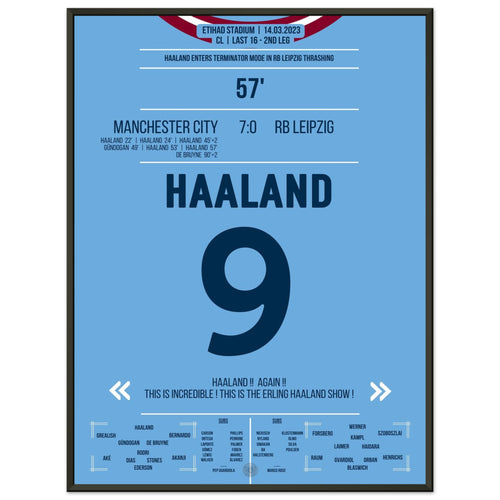 5 goles de Haaland contra Leipzig