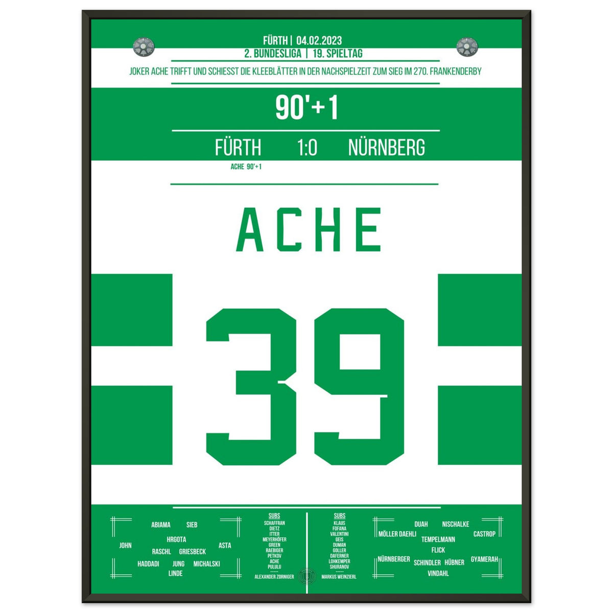 Ache marca para Fürth en el tiempo de descuento y consigue la victoria en el 270.º Frankenderby.