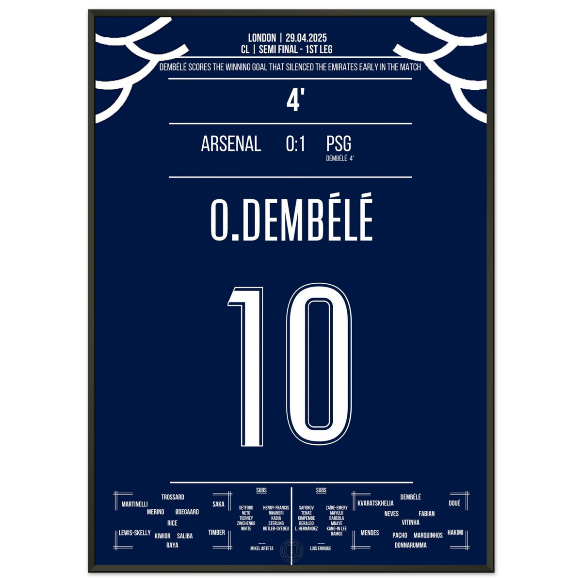 <tc>Dembélé marca y silencia al Emirates.





</tc>