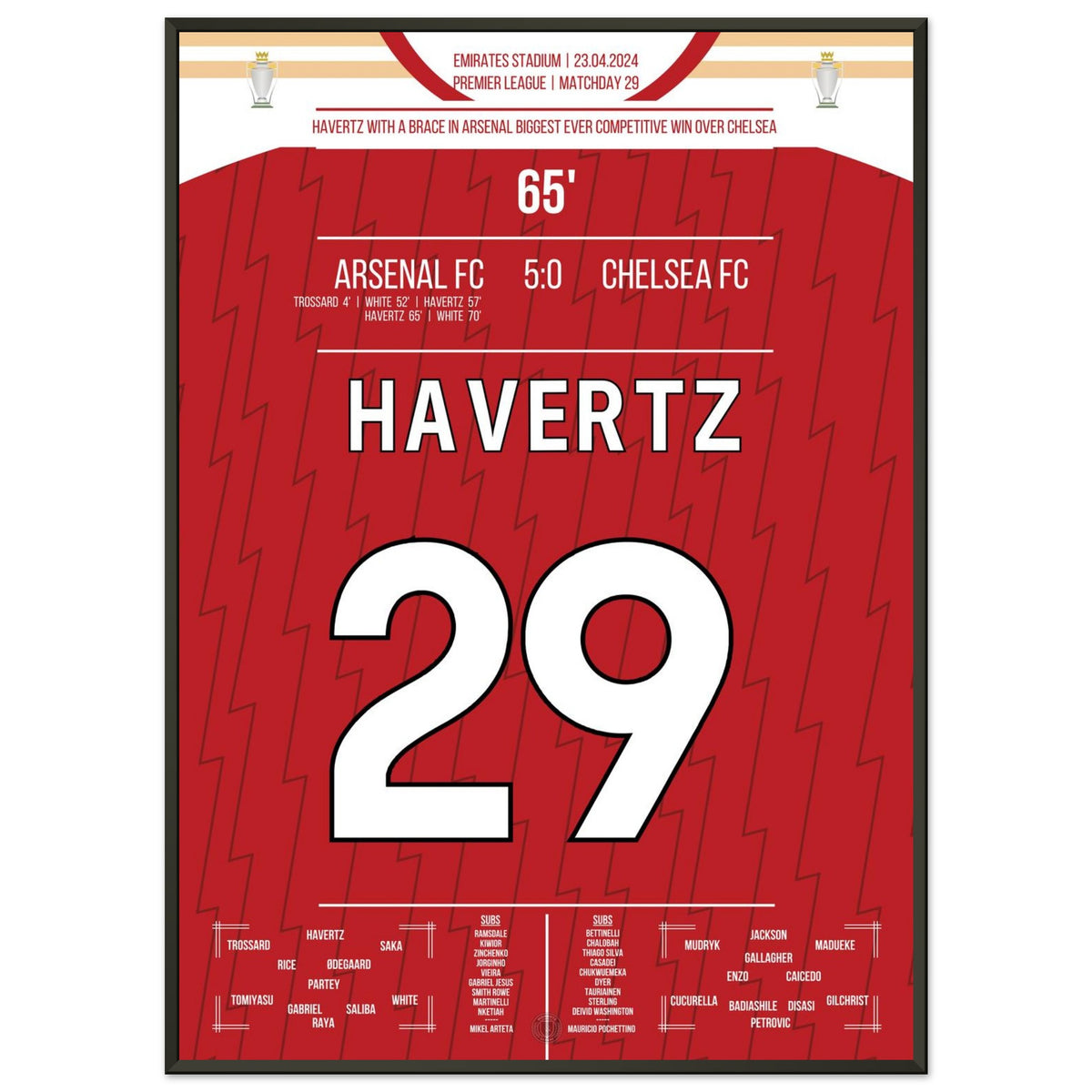 Havertz doblete contra su ex-club en la mayor victoria oficial de Arsenal contra Chelsea.
