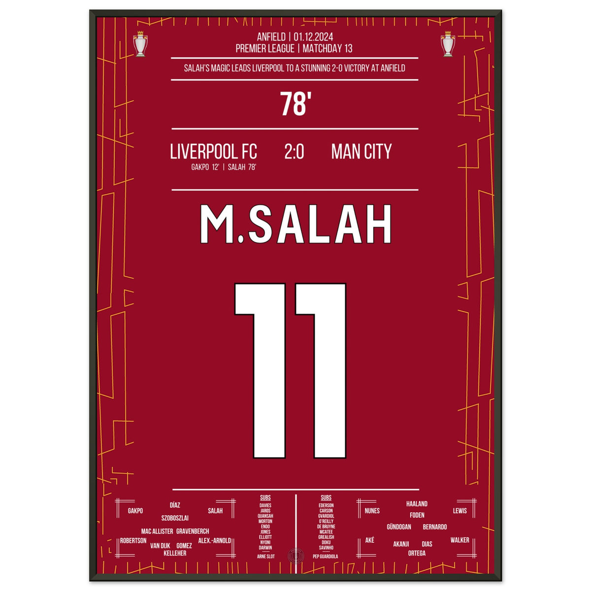 Salah leads Liverpool to victory over Man City in 2024